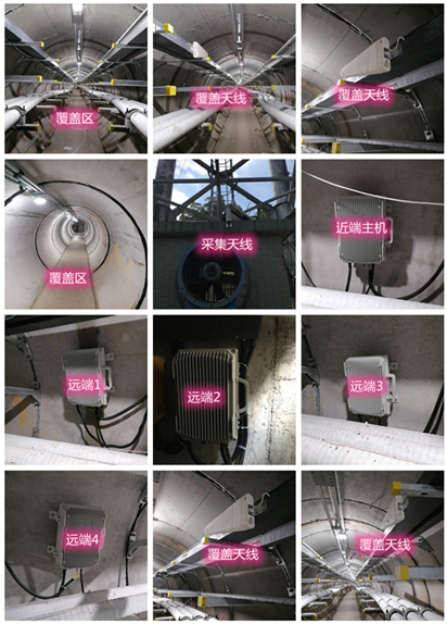  镶黄电力管廊覆盖天线方案案例